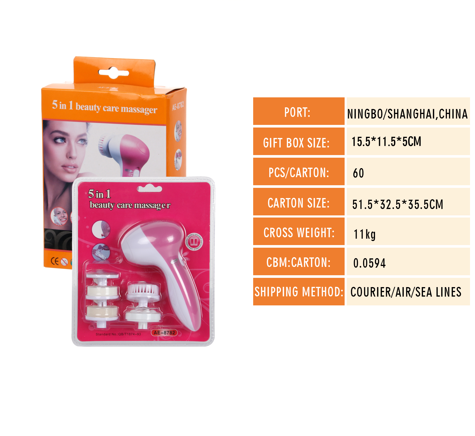 5 in 1 Face Cleaner and Scrubber